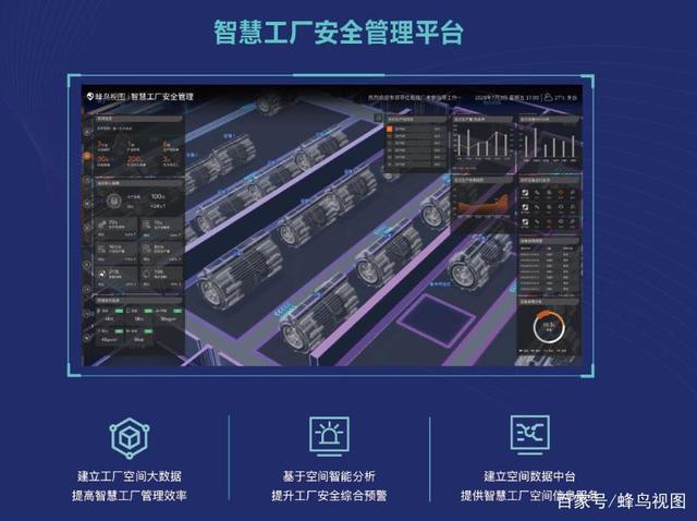 助推智能制造新基建,蜂鸟视图参加国际智能制造
