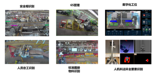 2022北京互联网大会 | 2022年北京5G信息通信技术应用优秀案例展示
